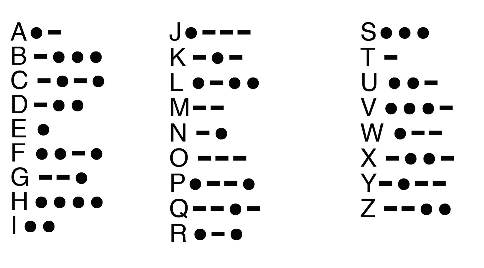Código-Morse